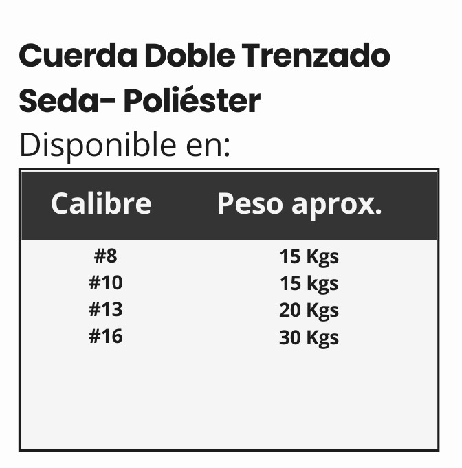 Doble T calibres